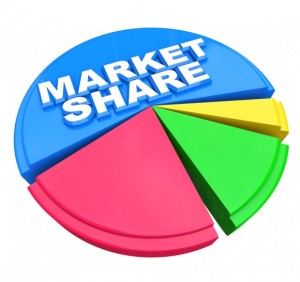 Top 10 largest insurance companies in Iowa based on share of market